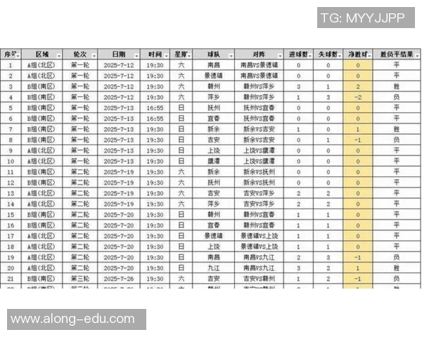 杭州足球队以93分领跑欧锦赛积分榜展现强劲实力 杭州足球队以93分领跑欧锦赛积分榜展现强劲实力
