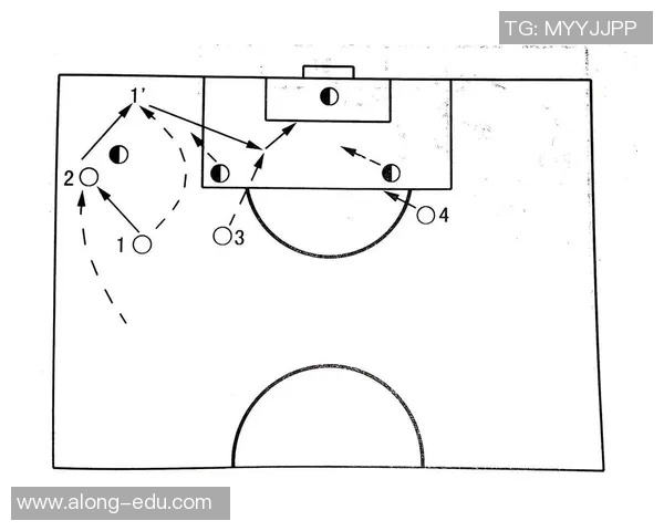 杭州足球队在城市联赛中的默契配合与战术分析探讨