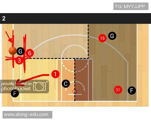 重庆足球队的包夹战术解析与实战应用探讨