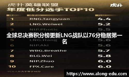 必一运动bsport体育